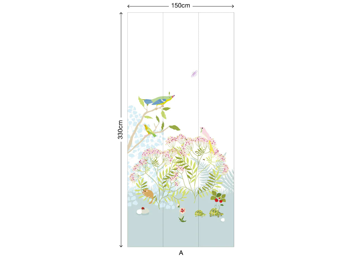 Little Cabari: Panoramatapete BOTANIQUE