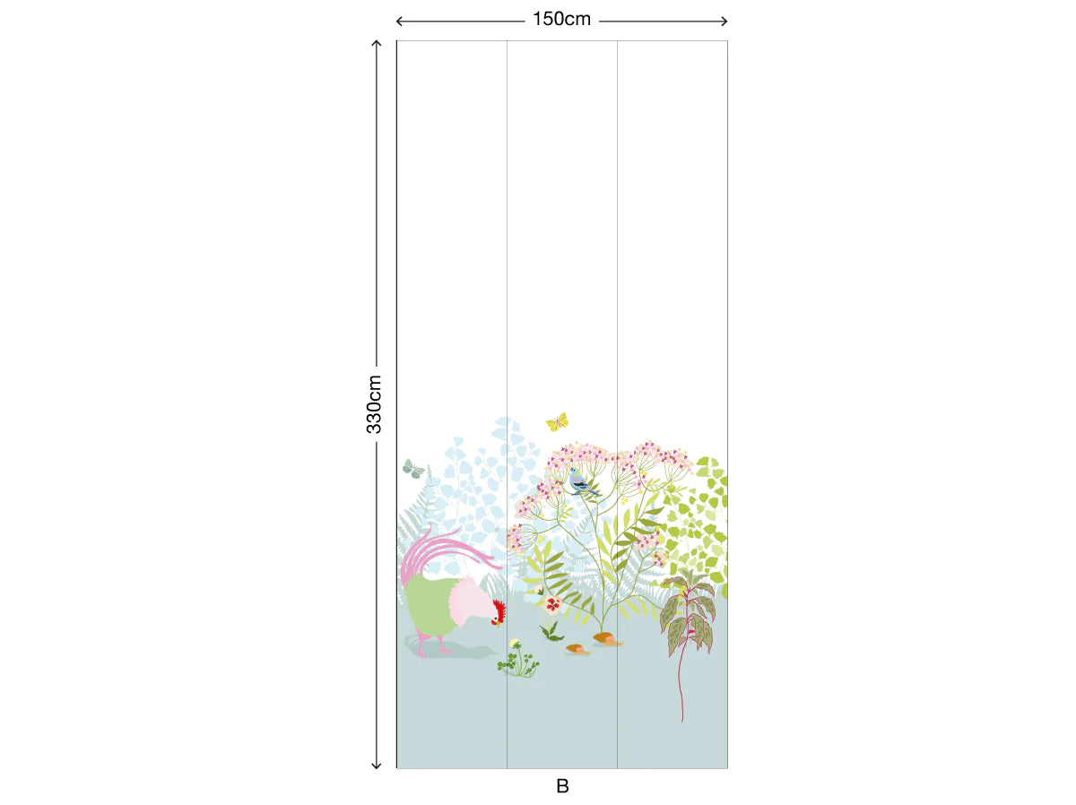 Little Cabari: Panoramatapete BOTANIQUE