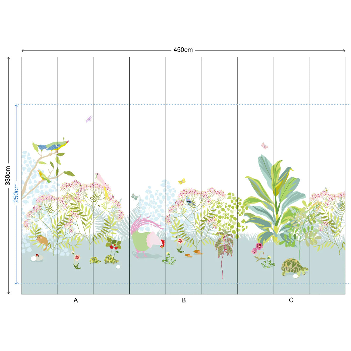 Little Cabari: Panoramatapete BOTANIQUE