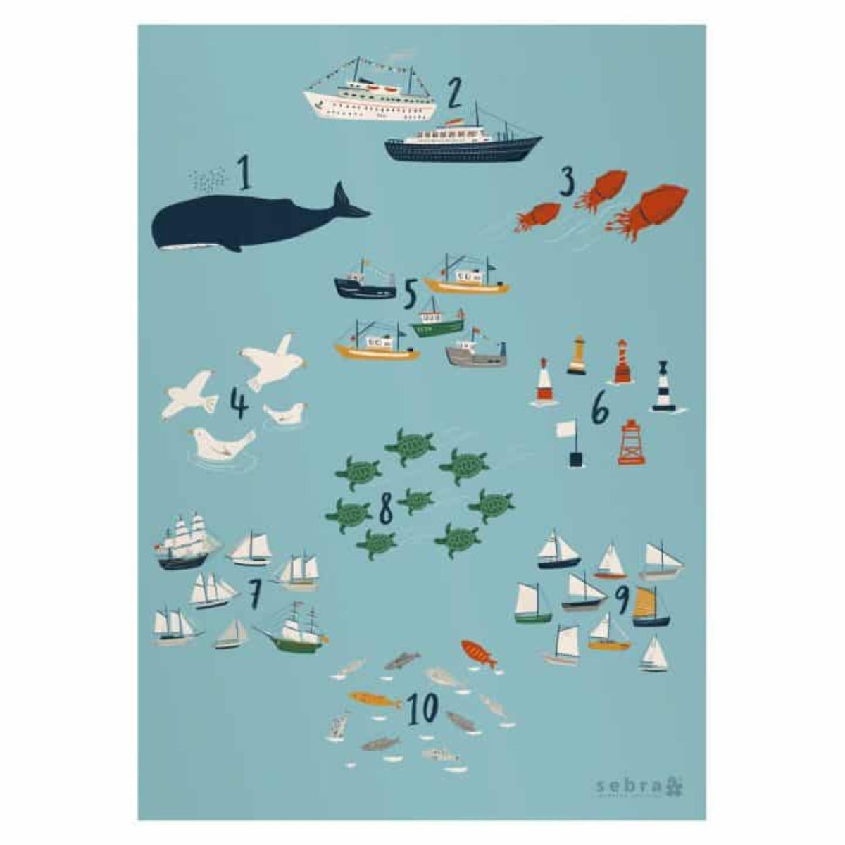 Sebra poster, numbers