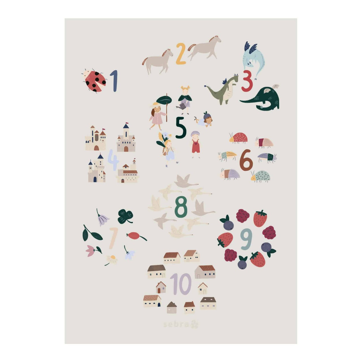 Affiche Sebra, chiffres 1-10