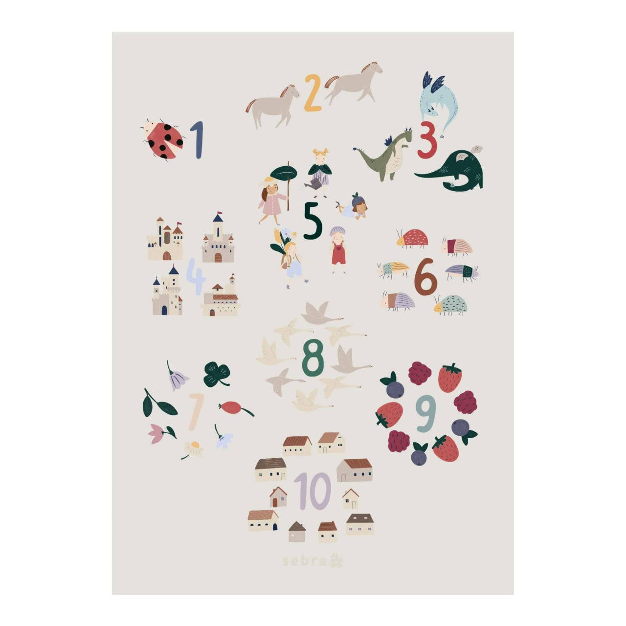 Sebra Plakat, Zahlen 1-10
