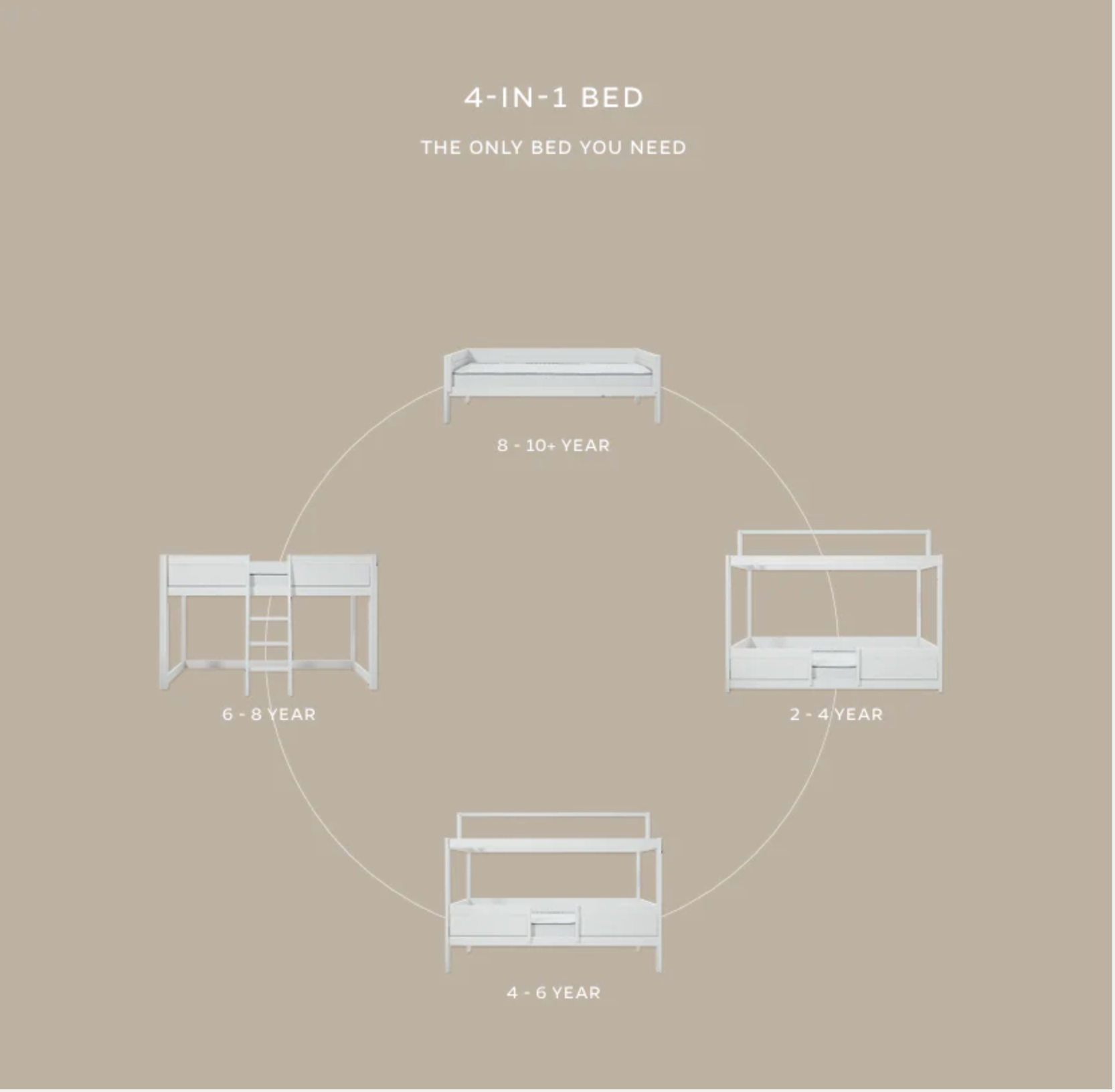 4-in-1 Himmelbett Weiss
