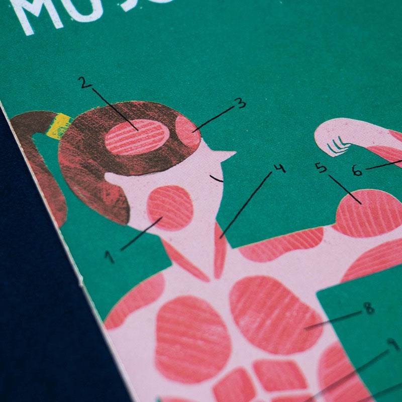 Londji Inside Me board game