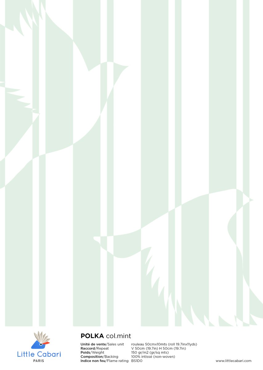 Carta da parati Little Cabari POLKA menta