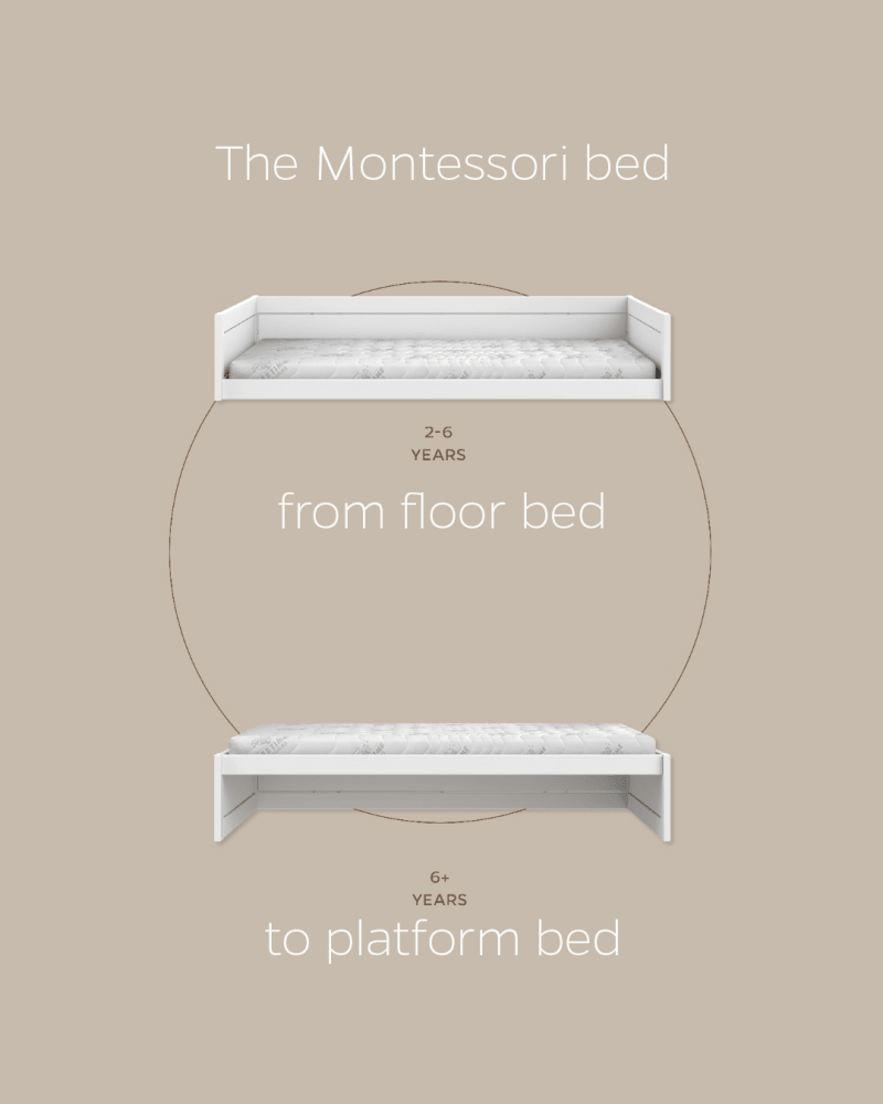 Lifetime Kidsrooms Montessori floor bed white