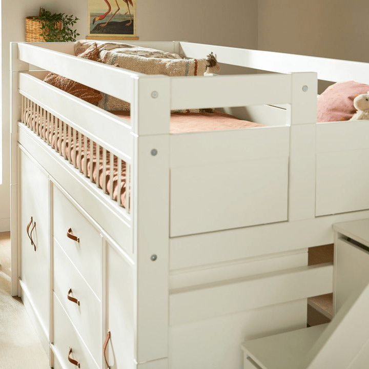 Lifetime Kidsrooms Rehausse de sécurité - Ouverture pour escalier Blanc